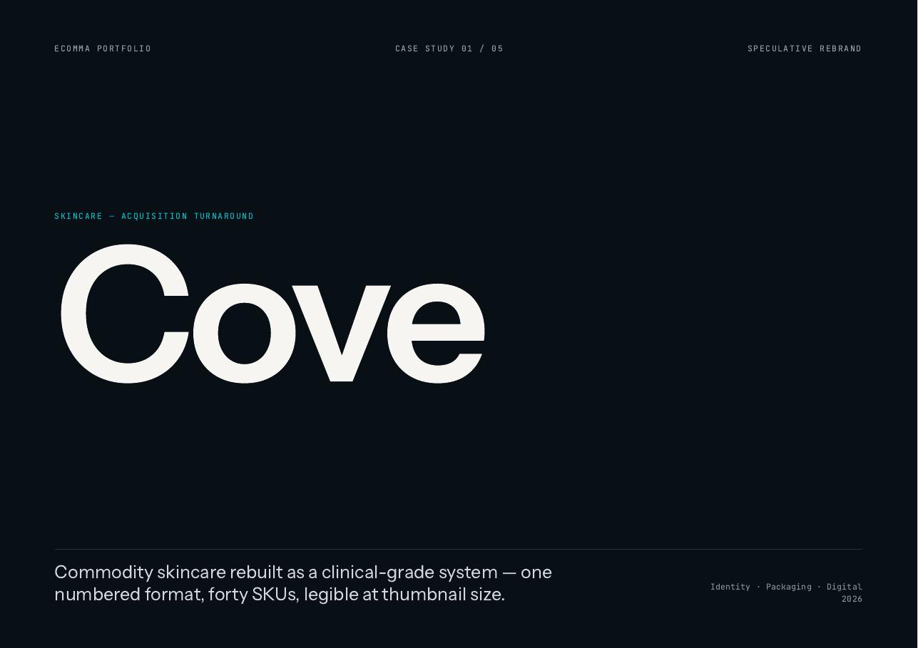 Cove case study cover — skincare — acquisition turnaround